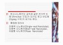 탄소나노튜브,CNT(Carbon Nano Tube) 및 그 밖의 Nano Tube에 대하여 9페이지