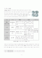 보은담 교재의 이해 4페이지