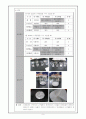 과학실험보고서 (6.용해와 용액) 9페이지