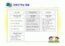 초등 과학 5학년 1학기 `9.작은 생물` 수업 2페이지