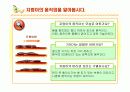초등 과학 5학년 1학기 `9.작은 생물` 수업 10페이지