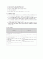 개별화수업에 대한 모든것 10페이지