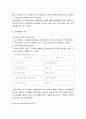학교교육의 조직분석 11페이지