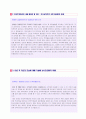 증권사 [SK증권/현대증권/한국투자증권/대신증권] 자기소개서 4편 예문모음 + 이력서/자기소개서양식 5페이지