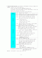 [물리치료]수치료 조사 10페이지