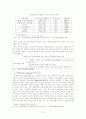 중국 WTO 가입 이후 통상정책의 변화 12페이지