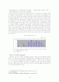 중국 WTO 가입 이후 통상정책의 변화 18페이지