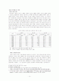 중국 WTO 가입 이후 통상정책의 변화 19페이지