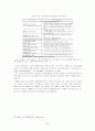 중국 WTO 가입 이후 통상정책의 변화 23페이지
