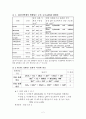 폐광산 폐수처리 방법 2페이지