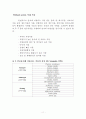 폐광산 폐수처리 방법 11페이지