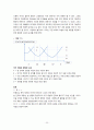 슘페테주의 20페이지