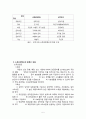 소득보장정책 5페이지