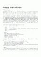 애완동물 제품의 비교분석 1페이지