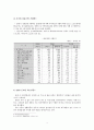 광고크리에이티브 분석 및 제언 5페이지