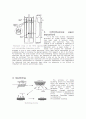 Growth of Single Crystal(bulk, thin film, nanowire) 10페이지