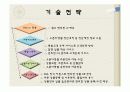 인터넷 닷컴기업 창업 및 웹 기획 16페이지