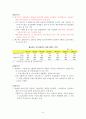 우리나라 신용카드 시장분석과 NH카드의 전략 기획 9페이지