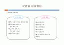 불안전한 상태 예방 대책 11페이지