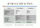 웹 2.0 시대의 새로운 비지니스 xaas(saas)의 동향 17페이지