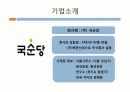 인터넷 마케팅 전략(국순당 분석을 통해) 4페이지