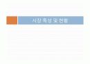 인터넷 마케팅 전략(국순당 분석을 통해) 15페이지