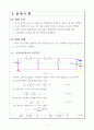 에어백 회로 설계 4페이지