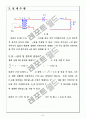 변압기 회로 설계 6페이지
