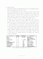 polyhydroxylkanoic acid (PHA)의 생산 및 생분해성 고분자에 관한 조사 30페이지