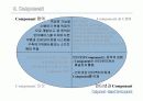 Component-Based Development  7페이지