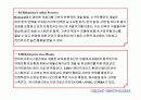 Component-Based Development  12페이지