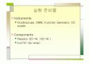 Linear OP-AMP Curcuits 4페이지