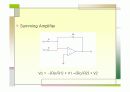 Linear OP-AMP Curcuits 8페이지