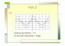 Linear OP-AMP Curcuits 14페이지