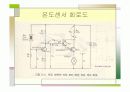 센서의 특성구조, 활용 시스템 12페이지