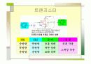 센서의 특성구조, 활용 시스템 13페이지