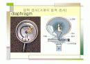 센서의 특성구조, 활용 시스템 14페이지