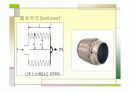 센서의 특성구조, 활용 시스템 16페이지