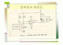 센서의 특성구조, 활용 시스템 18페이지