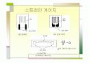 센서의 특성구조, 활용 시스템 19페이지