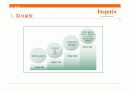 Hynix Analysis 4페이지
