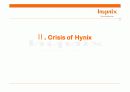 Hynix Analysis 7페이지