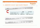 Hynix Analysis 13페이지