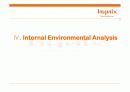 Hynix Analysis 15페이지