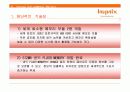 Hynix Analysis 16페이지