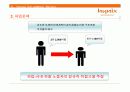 Hynix Analysis 18페이지