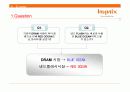 Hynix Analysis 23페이지