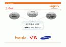 Hynix Analysis 25페이지