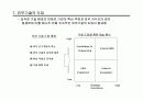 Innovation 전략 9페이지