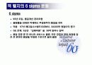 제너럴 일렉트릭(General Electric) CEO 잭 웰치(Jack Welch) 8페이지
